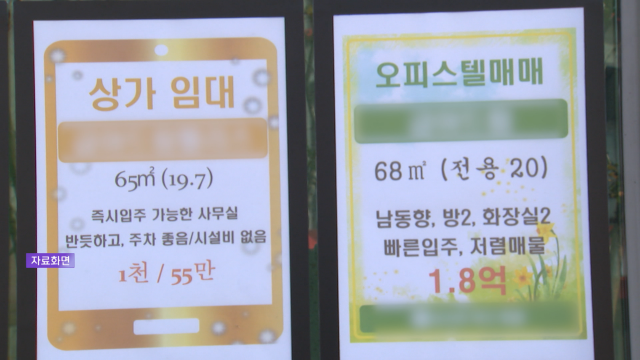 3월 울산 오피스텔 매매가격 하락 전환