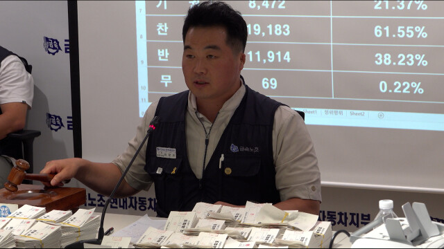 현대차 노조 찬반투표 가결‥임금협상 타결